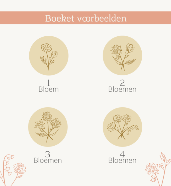 KAYA sieraden Armband met Geboortebloem Boeket 'Elegant Disc'